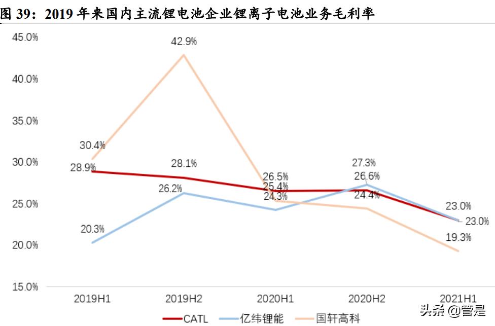 华友钴业会在什么情况下大涨,2019华友钴业四氧化三钴产能