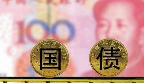 懒人投资基金操作方法,懒人理财方法视频教程