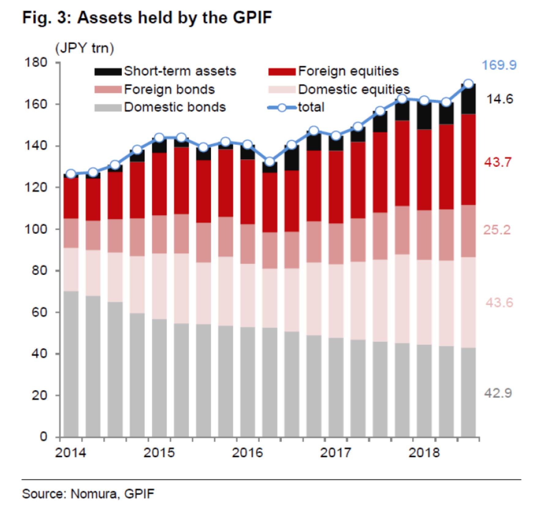 美元流动性什么意思,美元流动性预期的拐点