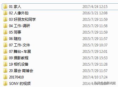 摄影照片太多如何整理,摄影拍的照片怎么高清储存