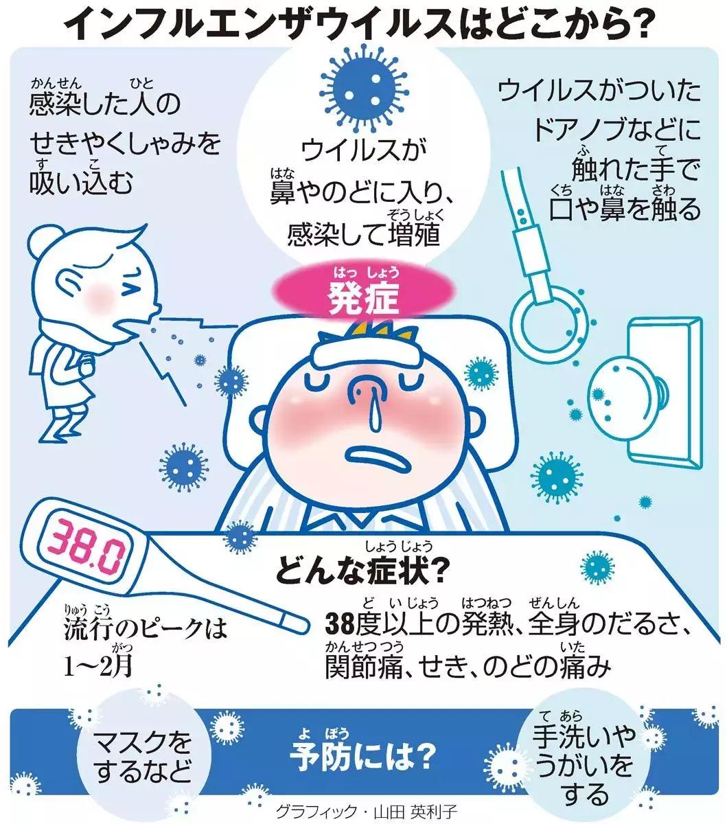 日本疫情暴发,日本爆发大规模疫情