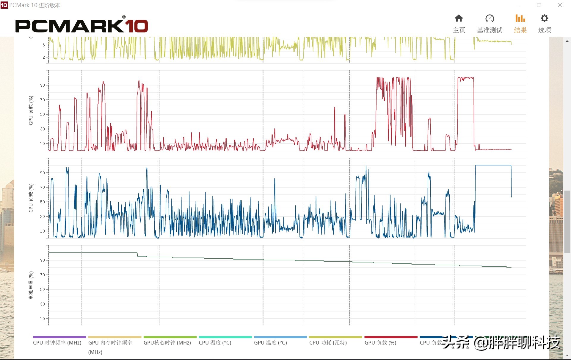 微软surfacego3视频,微软surfacego36500y触屏平板
