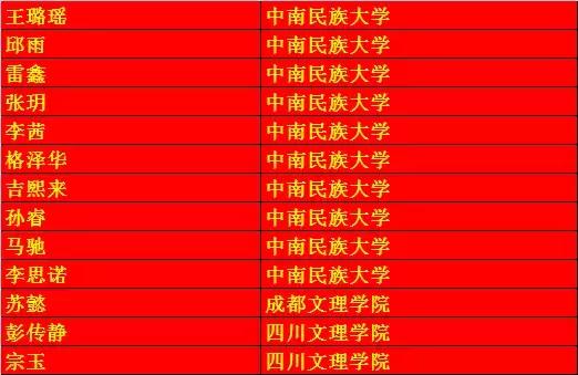 2019年西昌一中高考,西昌一中喜报2019