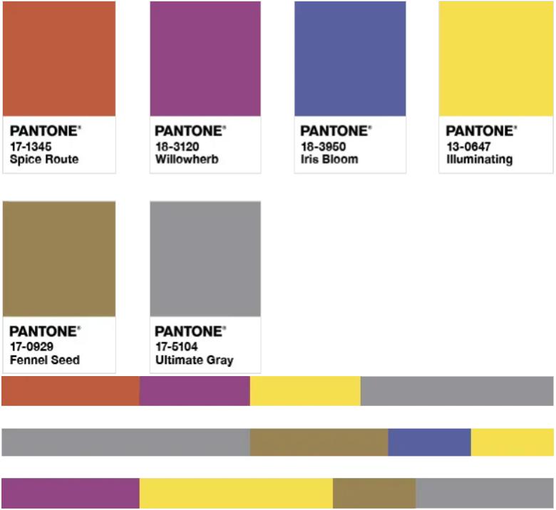 2021年最流行黄灰的穿搭,2023高级色系穿搭