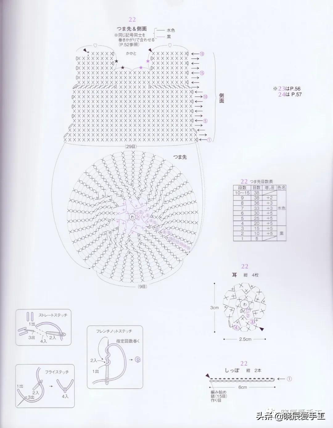 萌宝宝毛线鞋,婴儿鞋子编织教程钩针