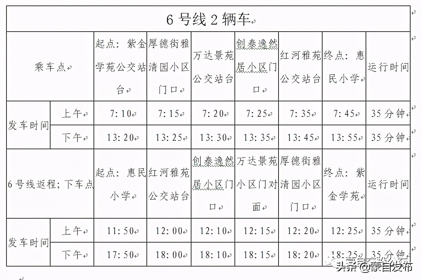 蒙自公交卡怎么充值,蒙自公交卡办理学生专线有大变化
