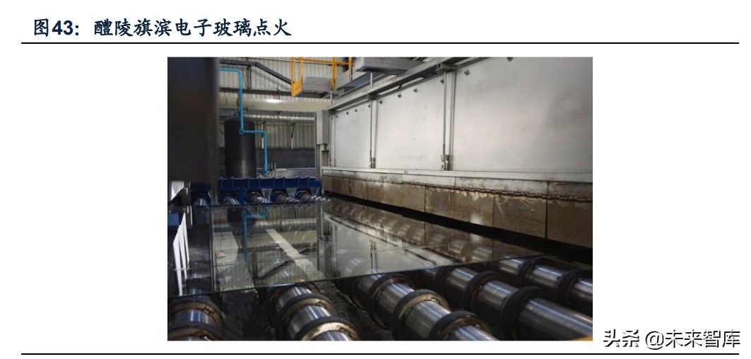 盖板玻璃市场分析,手机玻璃盖板行业前景