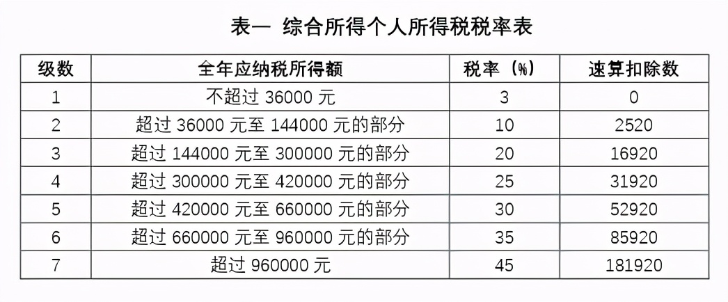 个人劳务报酬由企业代扣代缴吗,个人劳务公司代扣个人所得税