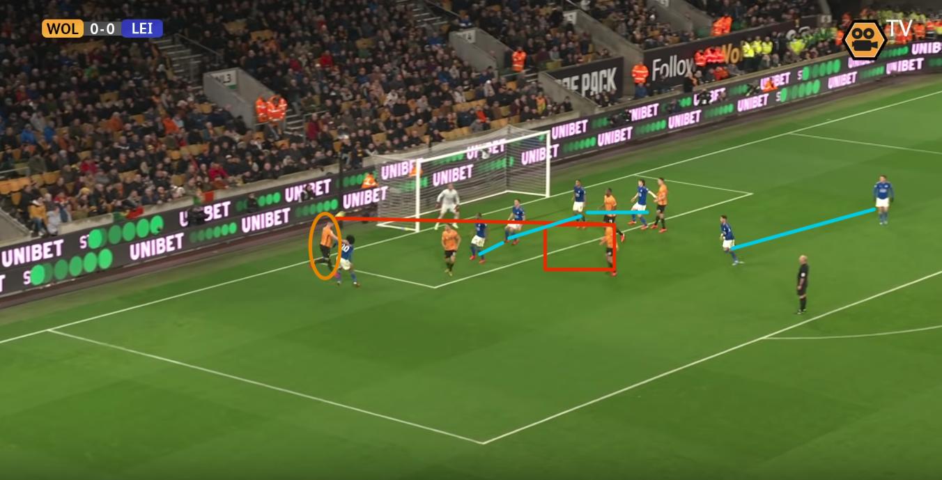 狼队vs热刺预测数据,大数据预测布莱顿vs曼联