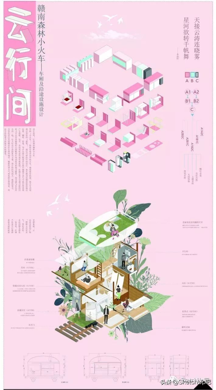 毕业设计应该怎么做啊,毕业设计开始怎么做