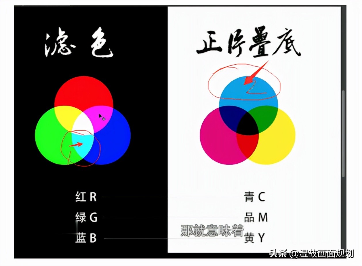 李涛老师色彩,李涛讲色彩