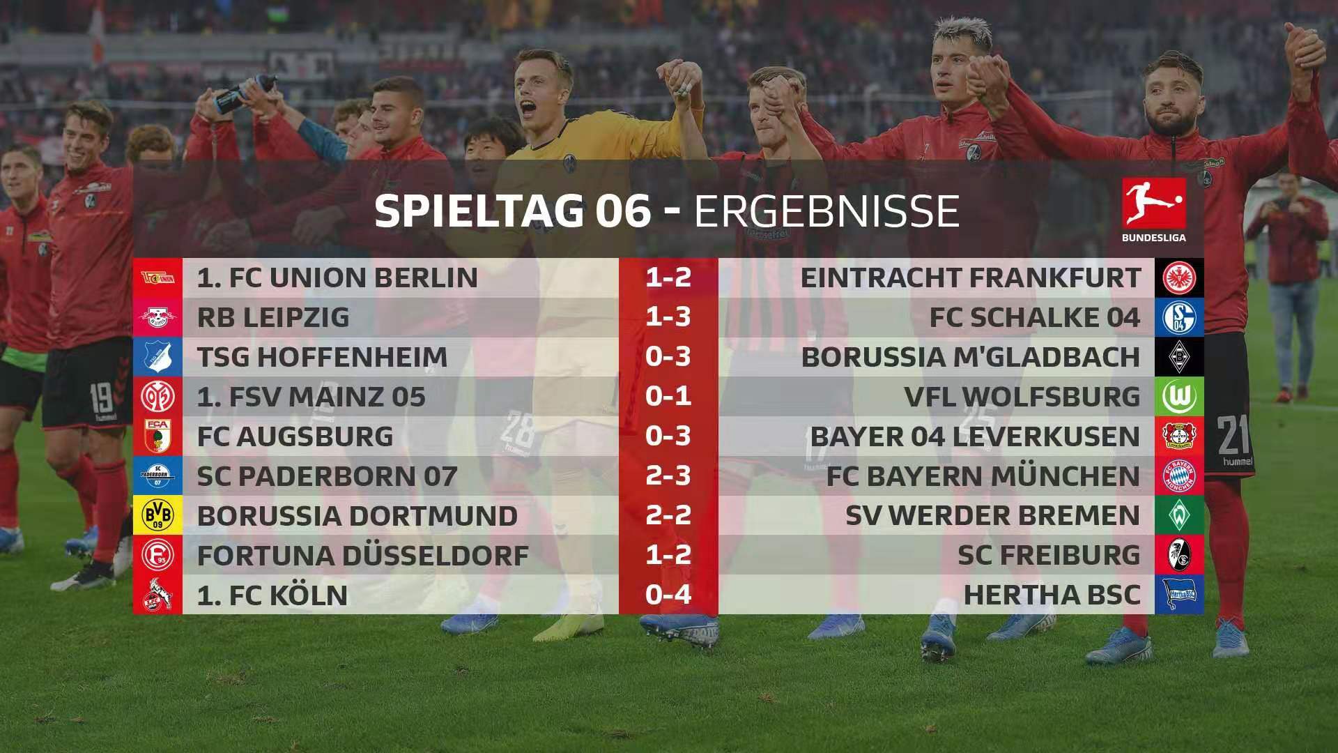 米兰在联赛中的表现十分令人惊讶,五大联赛米兰最新比赛