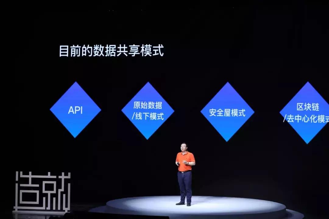 我的每一次点击，都在为我赚钱，这才是数据的未来