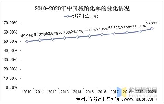 木地板行业潜力,木地板行业属于可持续发展