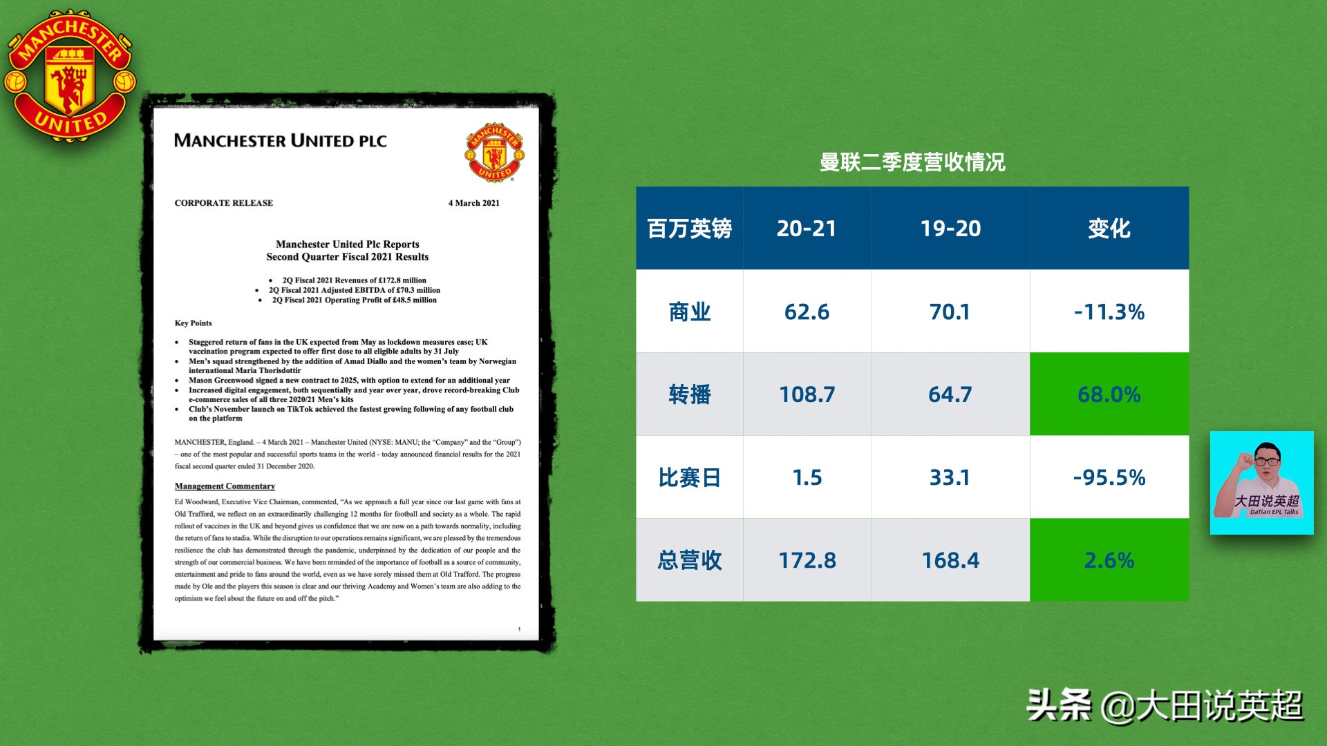 鏇艰仈2019-2020璐㈡姤,鏇艰仈2014绗笁瀛ｅ害璐㈡姤