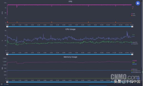 一加8评测是曲面屏吗,一加8p体验
