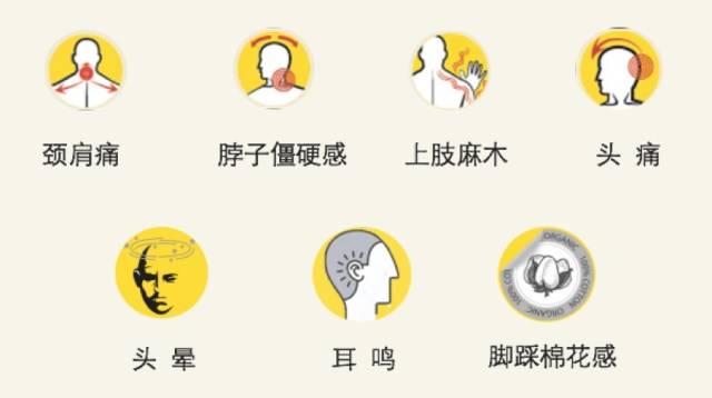 “颈椎操”瑜伽太珍贵了，送给自己的朋友家人