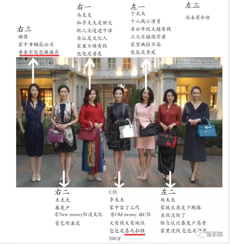 醒醒吧，贵妇圈根本不看包