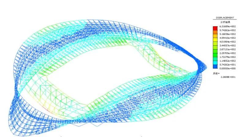 青岛城阳亚洲杯场地址,城阳足球亚洲杯赛事表
