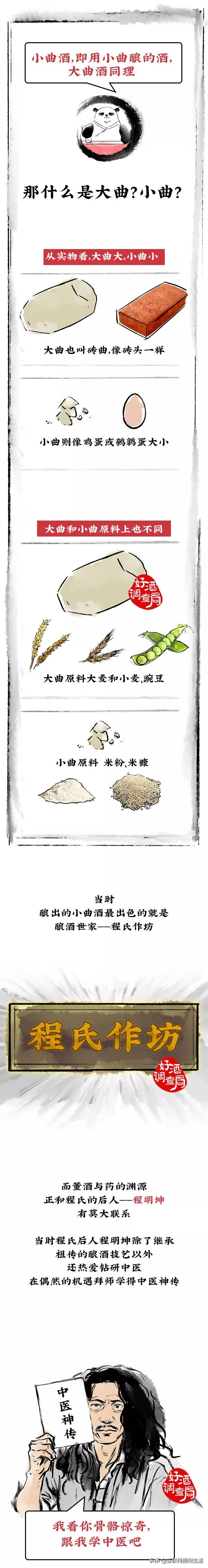 国密董酒是指哪一款,一篇文章读懂哈弗汽车