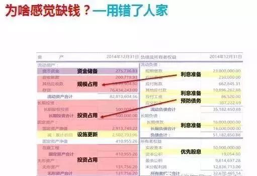 老板不懂财务如何处理工资,老板不懂税收怎么办