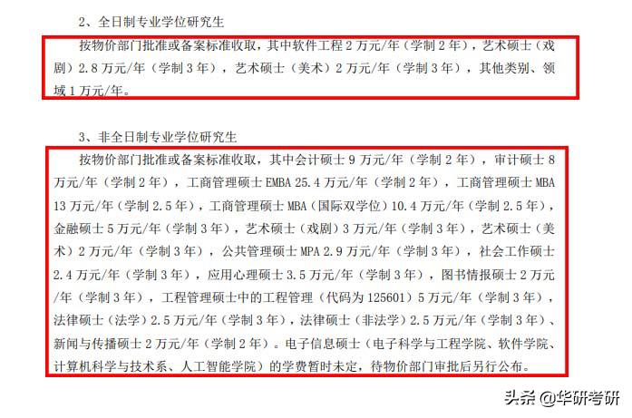 考研专业那些事儿,考研的那些事河南师范大学