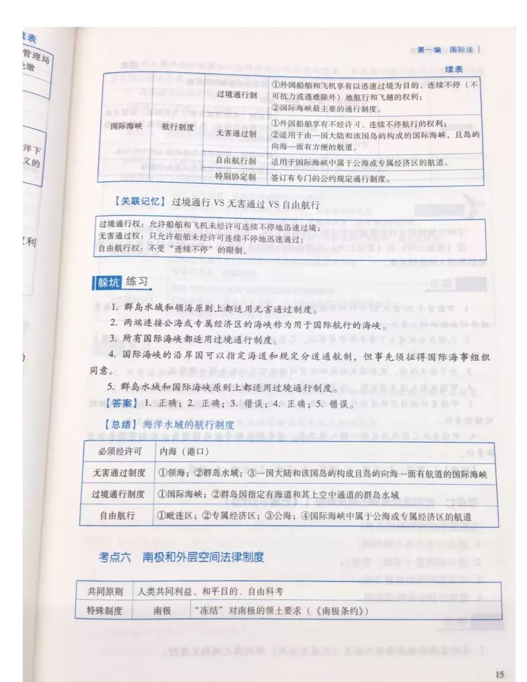 法考冲刺必看！2019蒋四金复习计划背诵书单来了