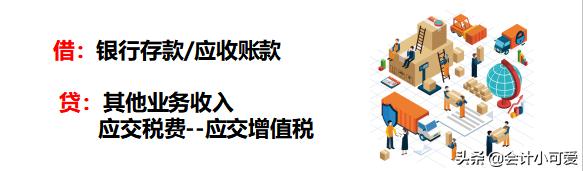 物流会计分录讲解视频,物流财务会计分录及其解释