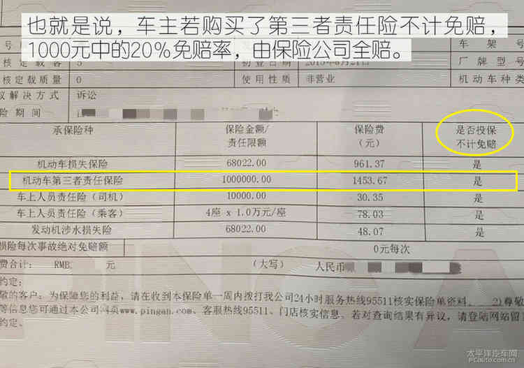 避之唯恐不及车撞死狗后该如何处理？