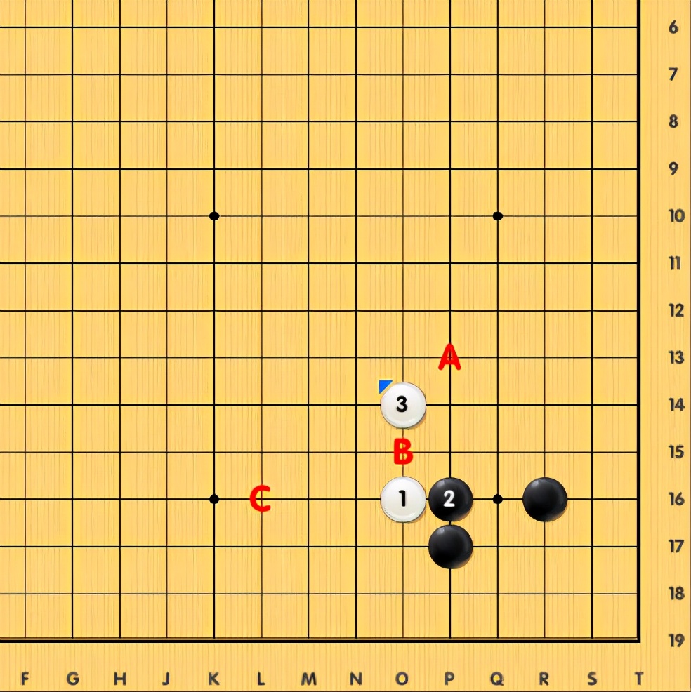 ai定式深度解析,ai定式修正