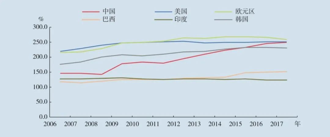大白话讲解财务报表,如何读懂财务报表选股