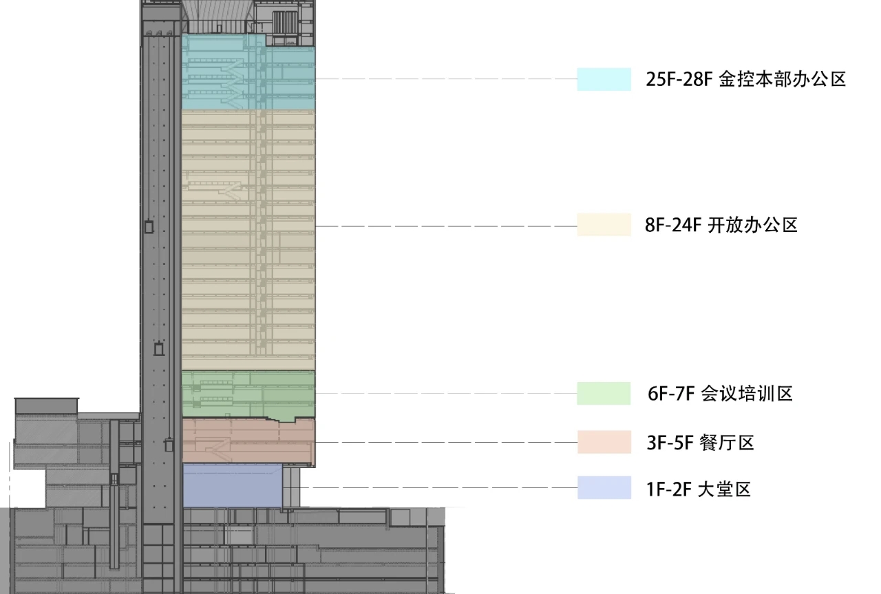 华润金融中心大厦,中银大厦外墙灯光设计