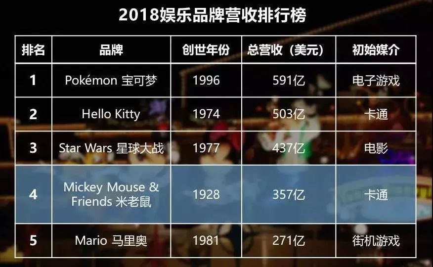 王健林最失败的一次投资,王健林投资最失败的一次