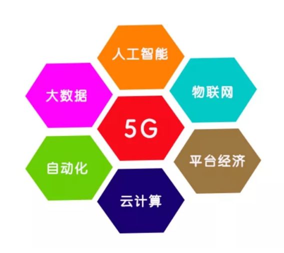 通信技术专业就业方向及前景分析,中央财政重点建设专业好吗