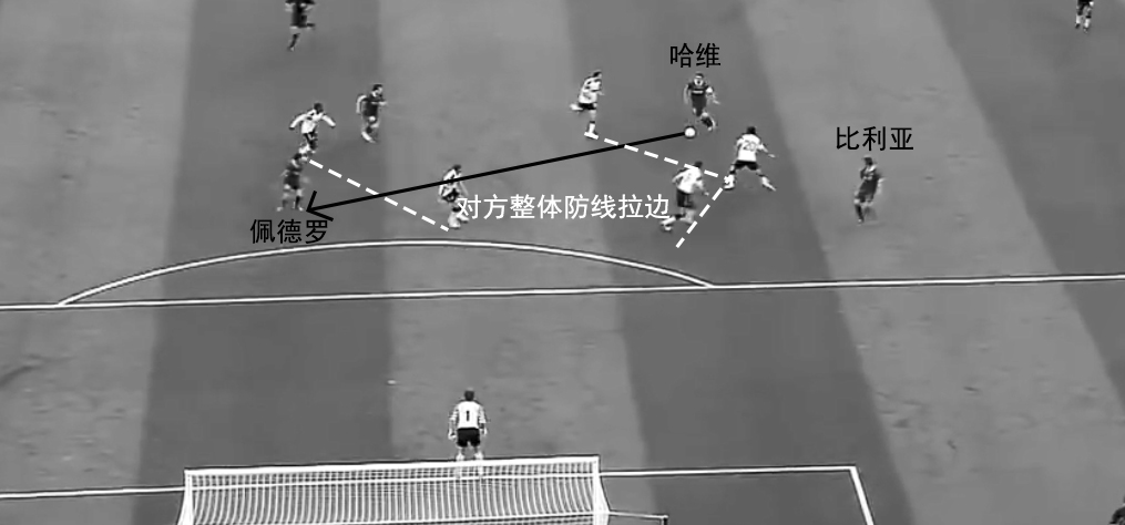 梦三巴萨进攻套路,巴萨梦三进场