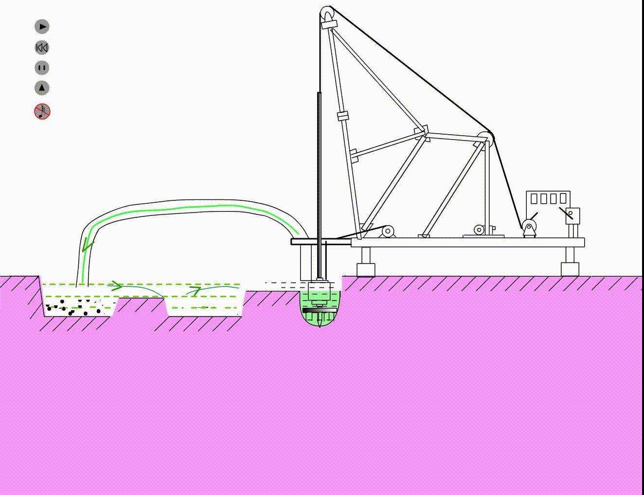 工地施工现场视频素材及施工说明,工程人必须了解的施工动画