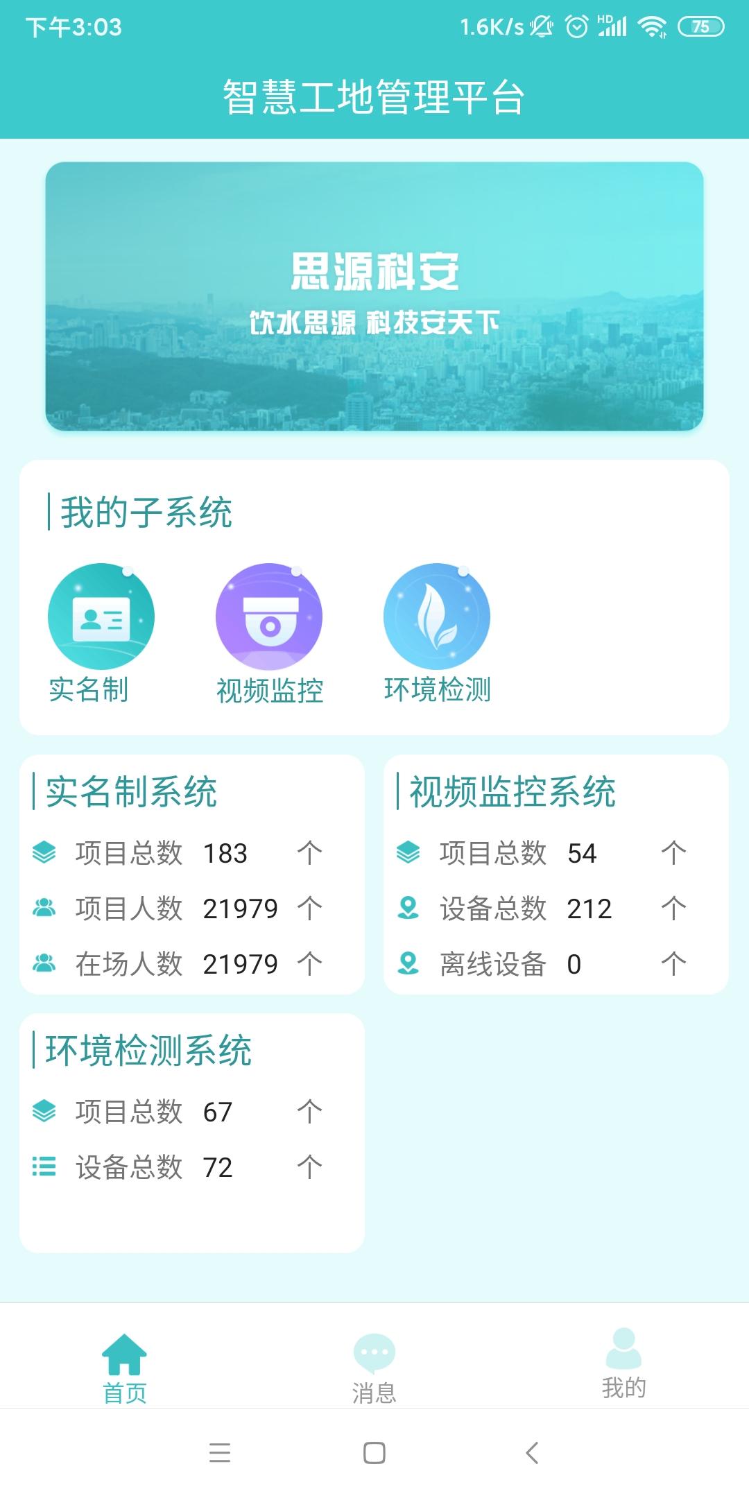 智慧工地核心业务模块,智慧工地模块展示