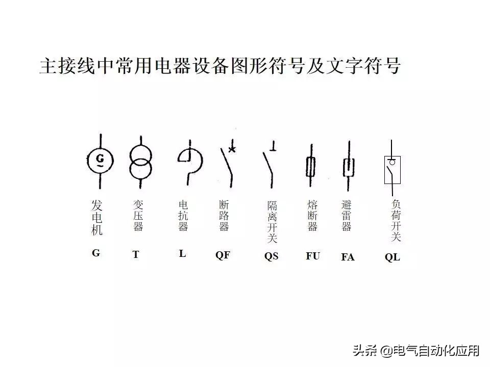 电力系统的工作原理,电力系统基本知识