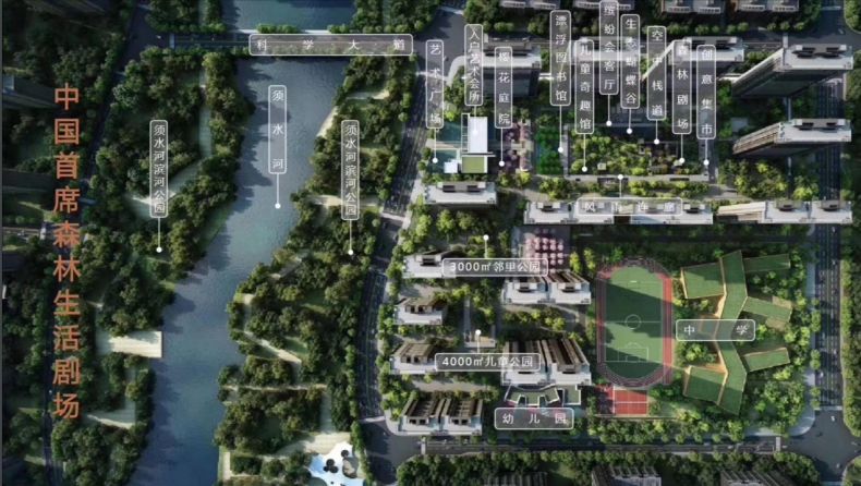 高新区最适合居住的楼盘,济南高新区楼盘最新开盘价格表