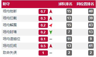 国米豪华阵容名单比达尔,国米新援比达尔