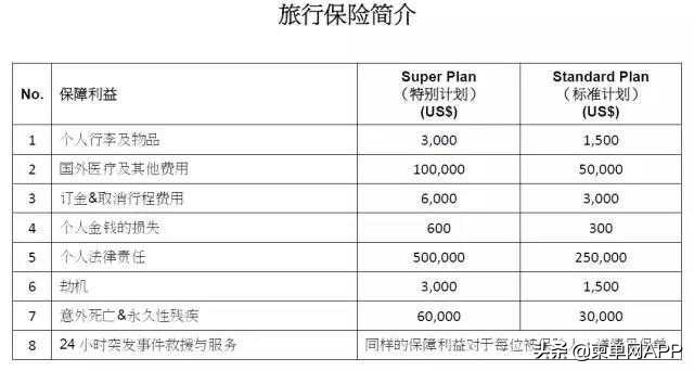 如果在柬埔寨遇到人身危险怎么办,在柬埔寨没有护照还有得救吗