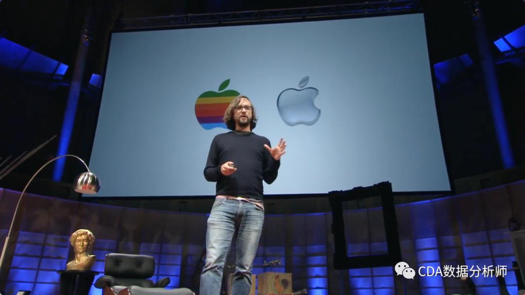 ted数据可视化,ted演讲关于数据标准化