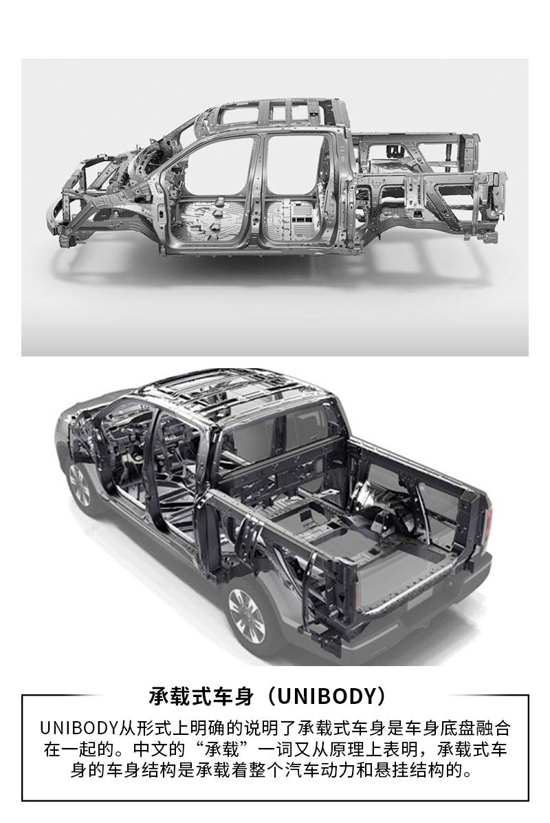 没车架就不能算皮卡！为何皮卡普遍采用非承载式车身？