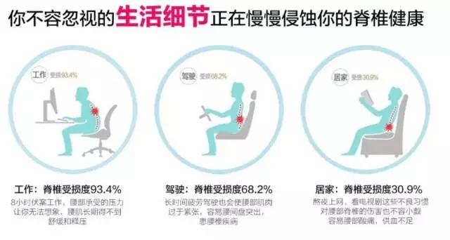 德国黑科技小发明大全,德国小腰精