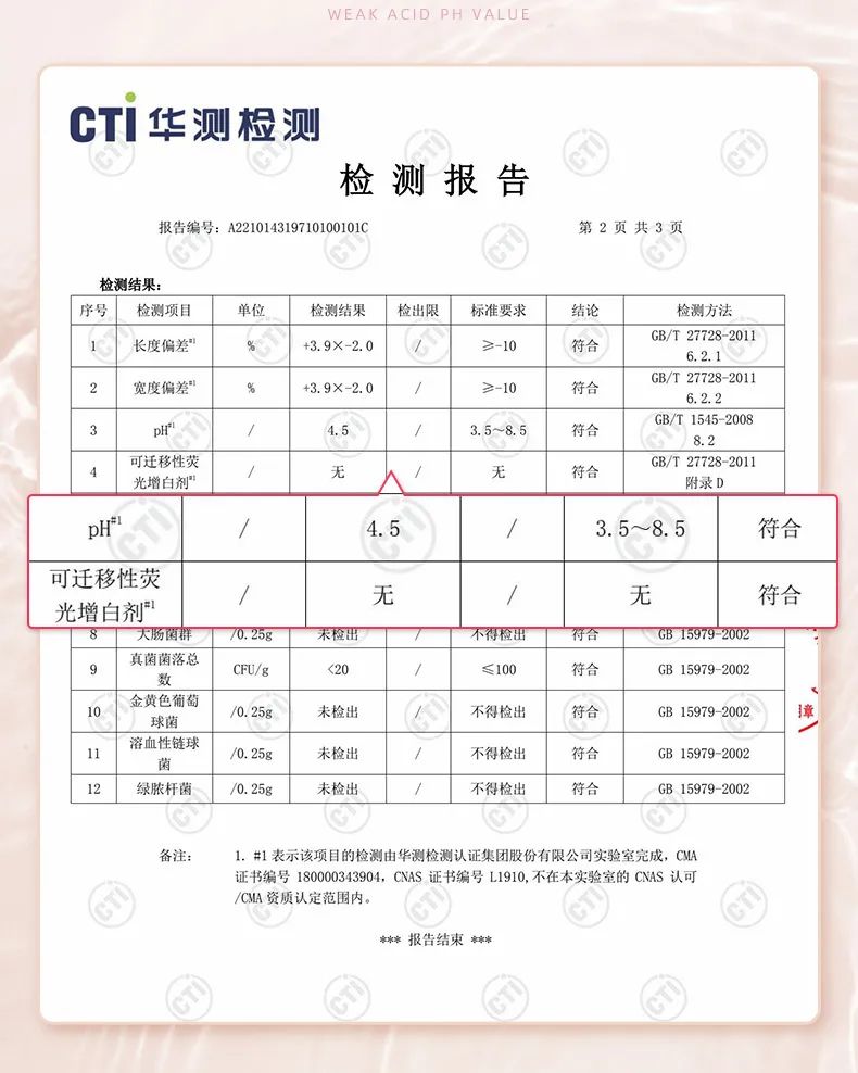 男生止步！全体女生进来看！小仙女们都想知道的就在这里.......