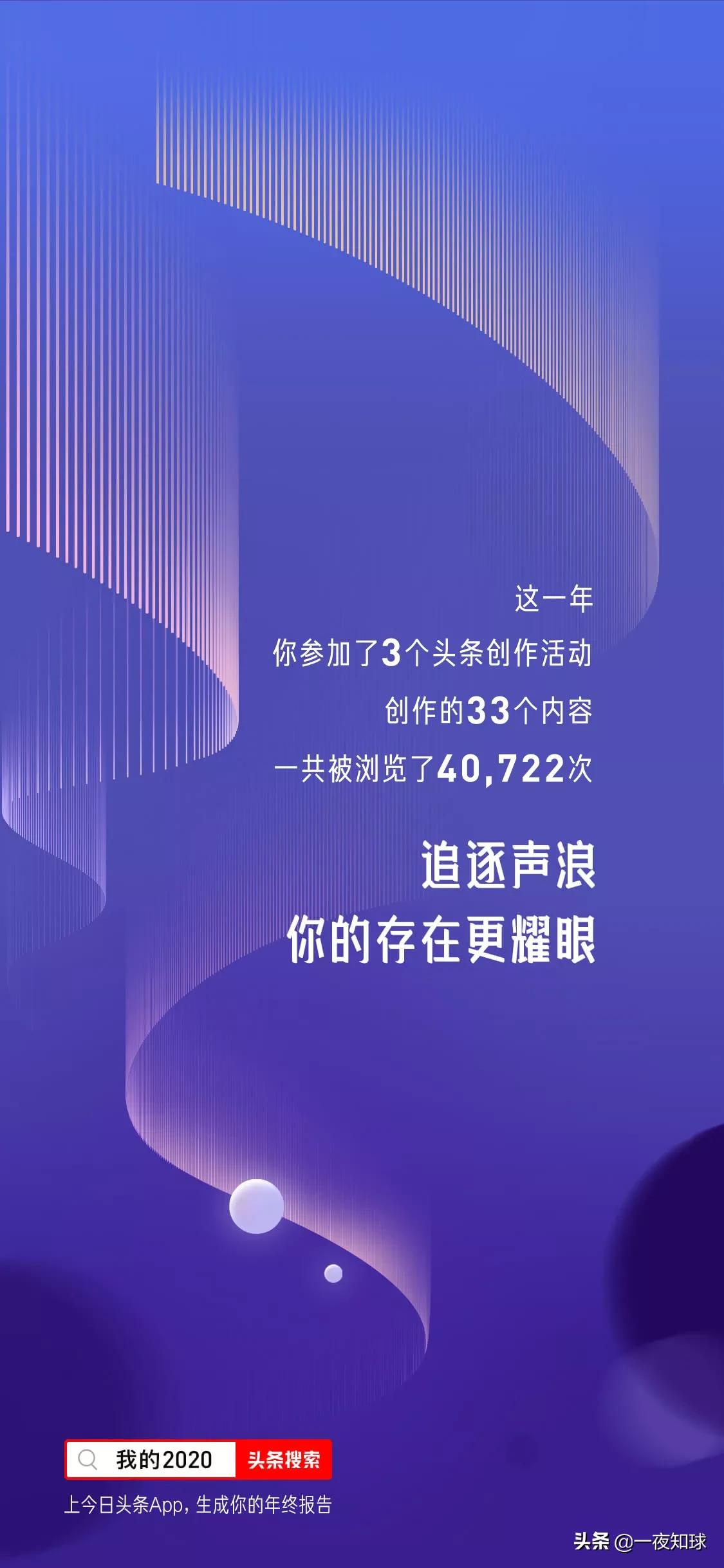 2020，我想上头条！