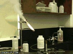 一秒钟看懂化学反应,33种化学原理