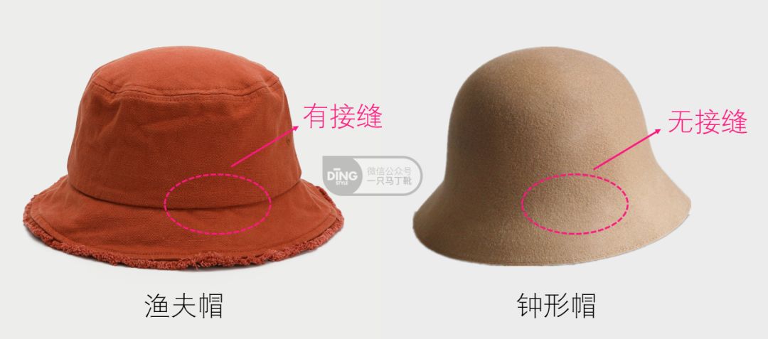 秋冬帽子搭配技巧视频,秋冬帽子洋气百搭