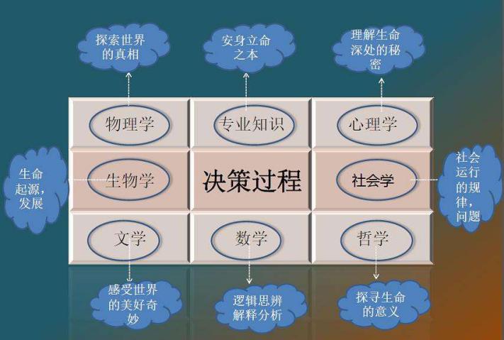 查理芒格谈什么是好的投资者,查理芒格对伟大公司的理解
