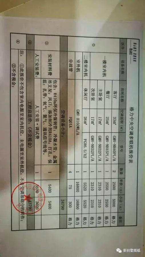 小伙盖三层农村别墅，占地150平米只花不到50万，你觉得怎么样？